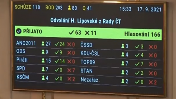 odvolani lipovske