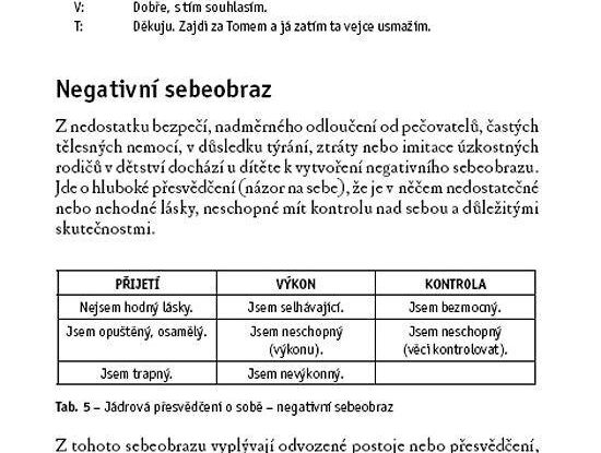 „Proto ten rozruch kvůli ‚ohrožení‘ míru.“ Na stole leží rozsáhlé zbrojení. Politici jsou v živém shonu