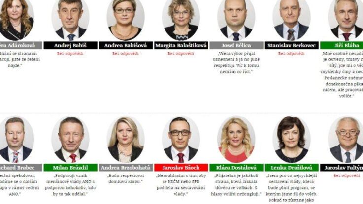 Štolpa (ANO): Fialová politika v bydlení – místo nových bytů vznikají jen další úřady a byrokracie