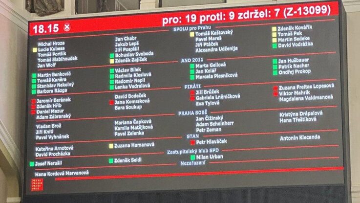 Benkovič (ANO): Pražští popeláři mohou zahájit stávku. Hrozí, že se Praha stane jako Neapol